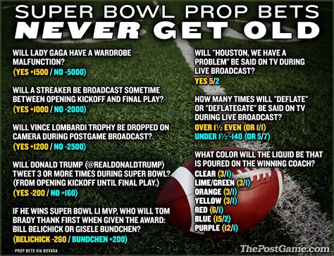 super bowl betting odds over under